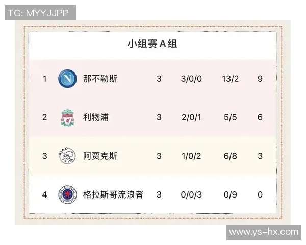 南京篮球队以94分领跑欧锦赛积分榜展现强劲实力与竞争优势