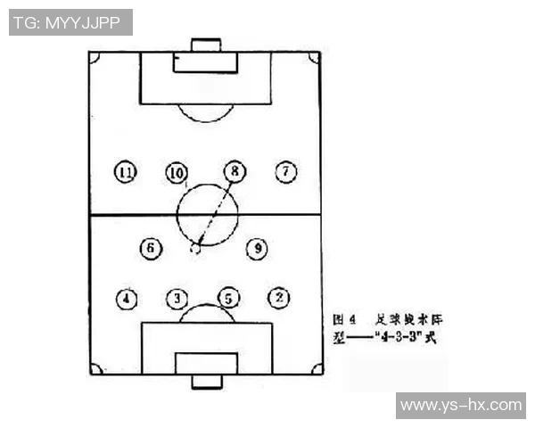 足球明星的多样玩法揭秘从技巧到战术全方位解析 足球明星的多样玩法揭秘从技巧到战术全方位解析